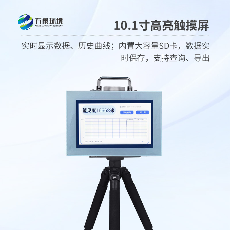 便攜式能見(jiàn)度檢測(cè)儀，有什么創(chuàng)新之處？